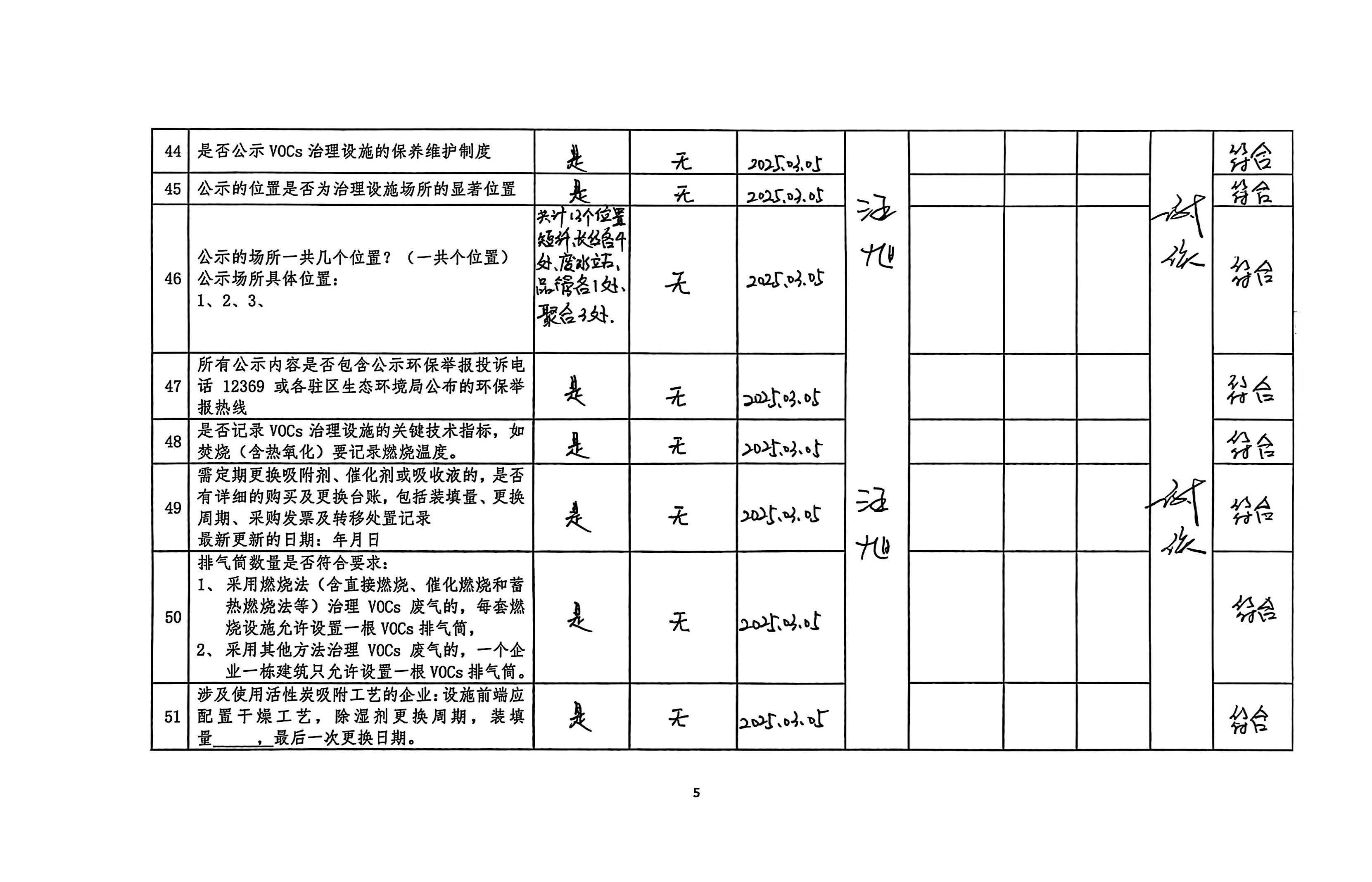 2025年第一季度揮發(fā)性有機(jī)物整治企業(yè)自查表(用印版)_頁(yè)面_5.jpg