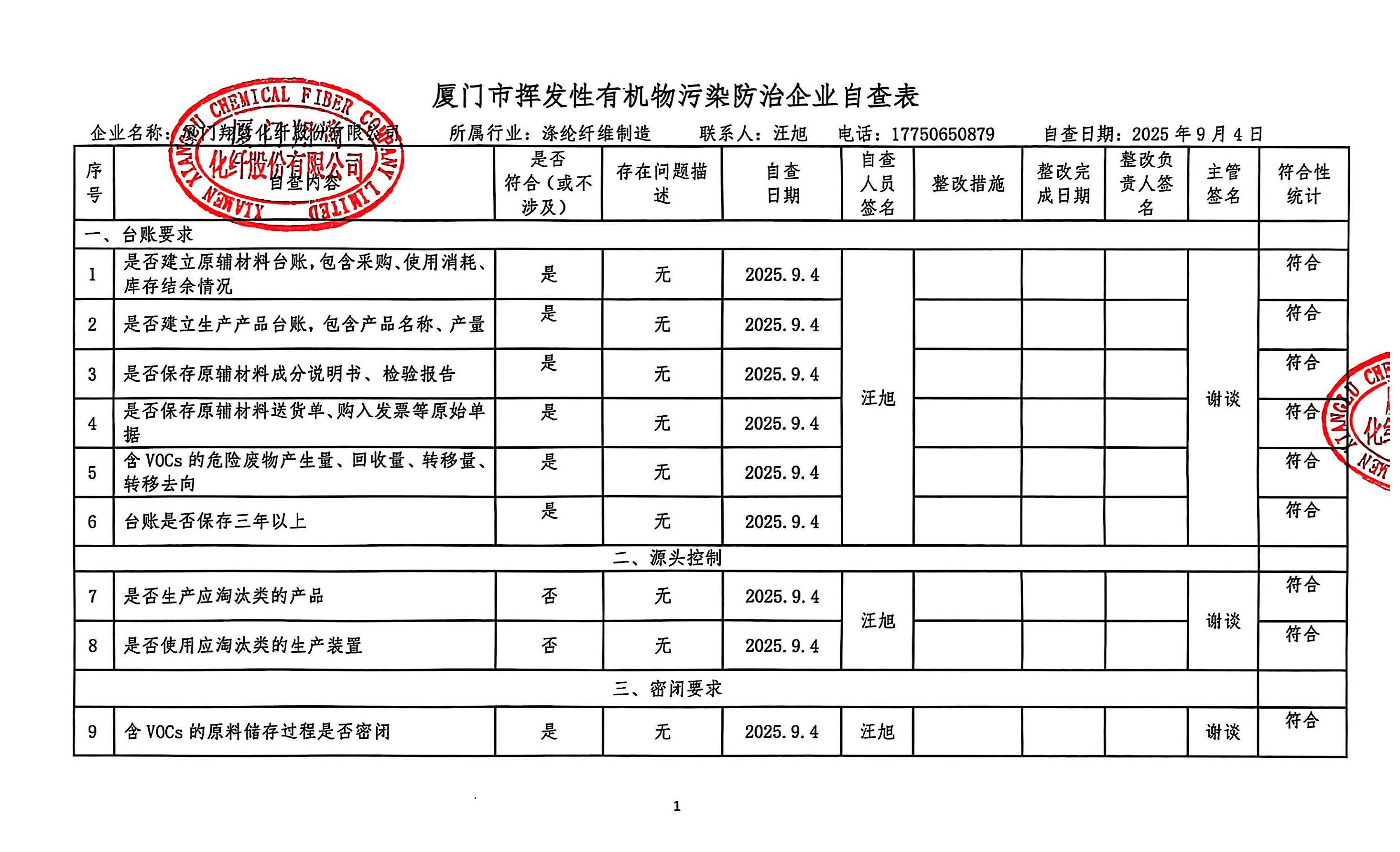 2025年第三季度揮發(fā)性有機物整治企業(yè)自查表(用印版)_頁面_1.jpg
