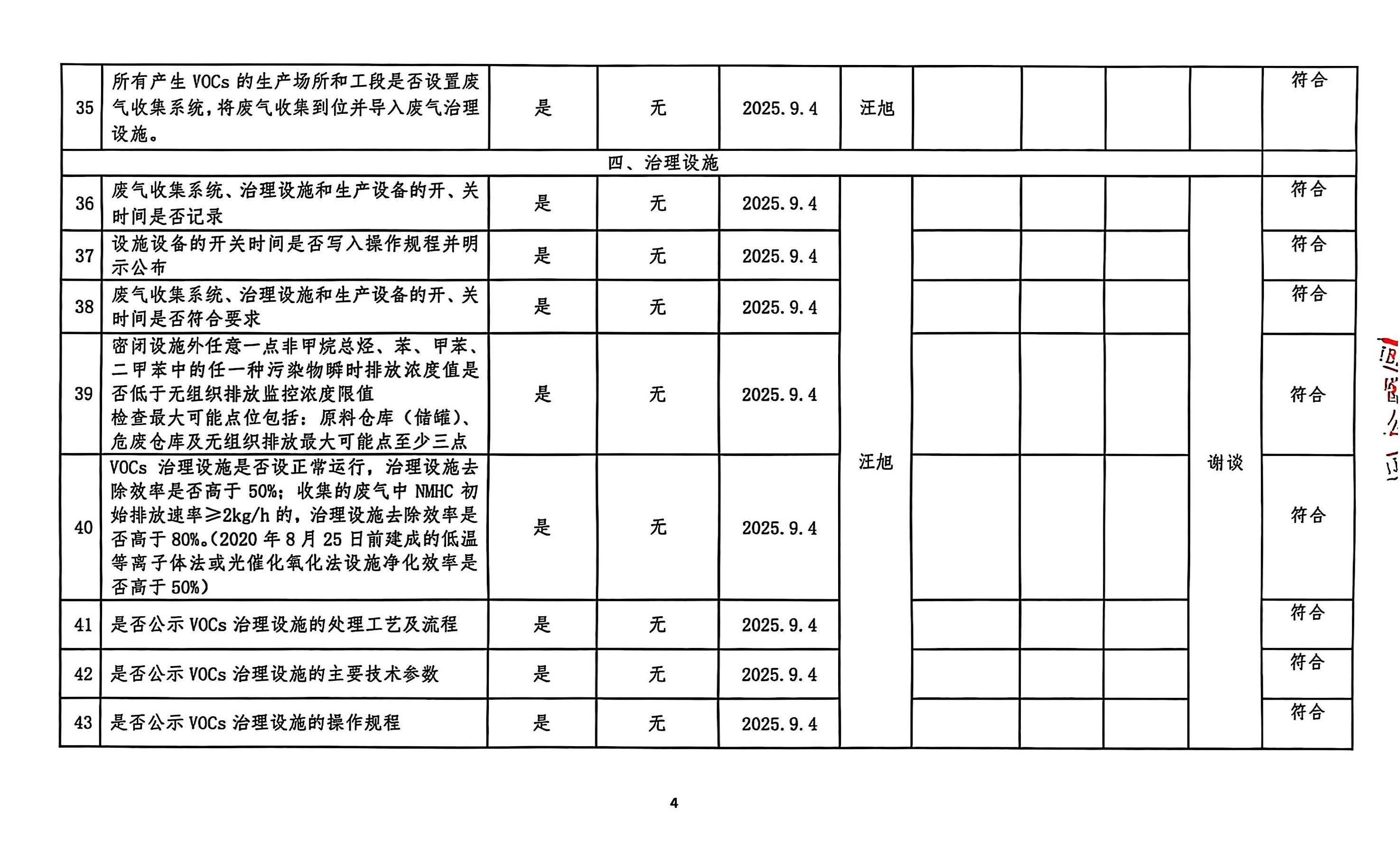 2025年第三季度揮發(fā)性有機物整治企業(yè)自查表(用印版)_頁面_4.jpg